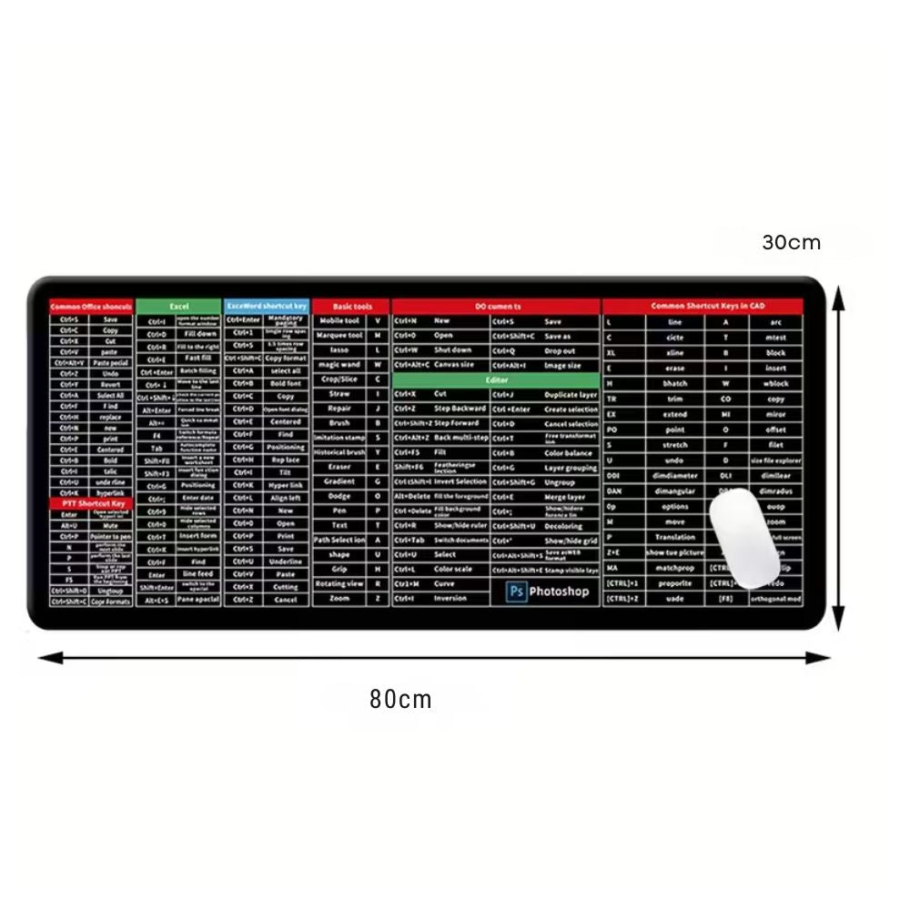 Hoja de trucos de Excel con 231 atajos y fórmulas.