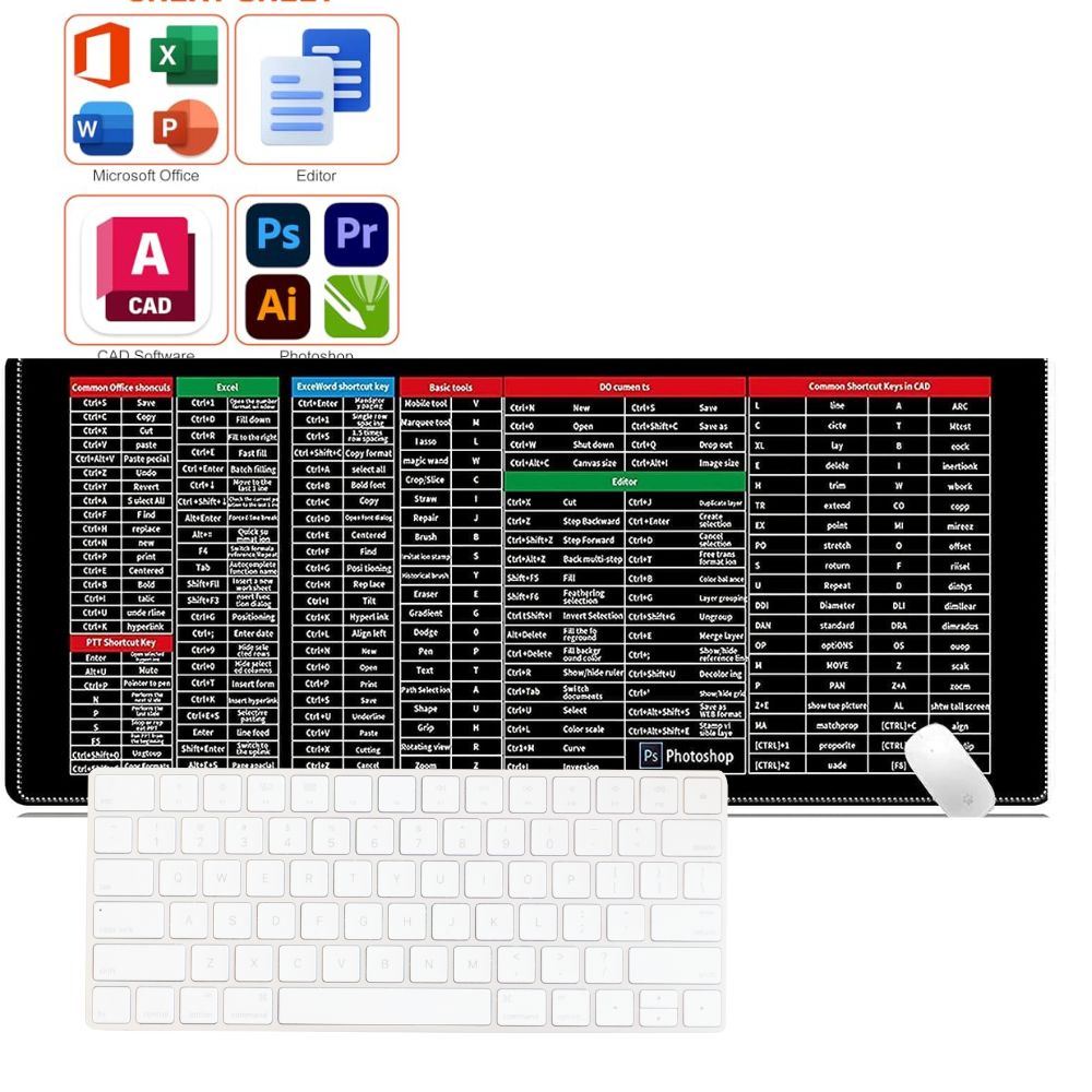 Hoja de trucos de Excel con 231 atajos y fórmulas.